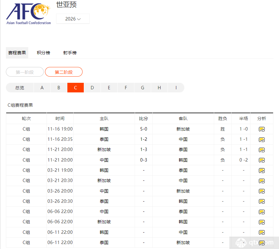 登神》MV播放量破亿，史诗旋律燃动召唤师峡谷-米兰电竞